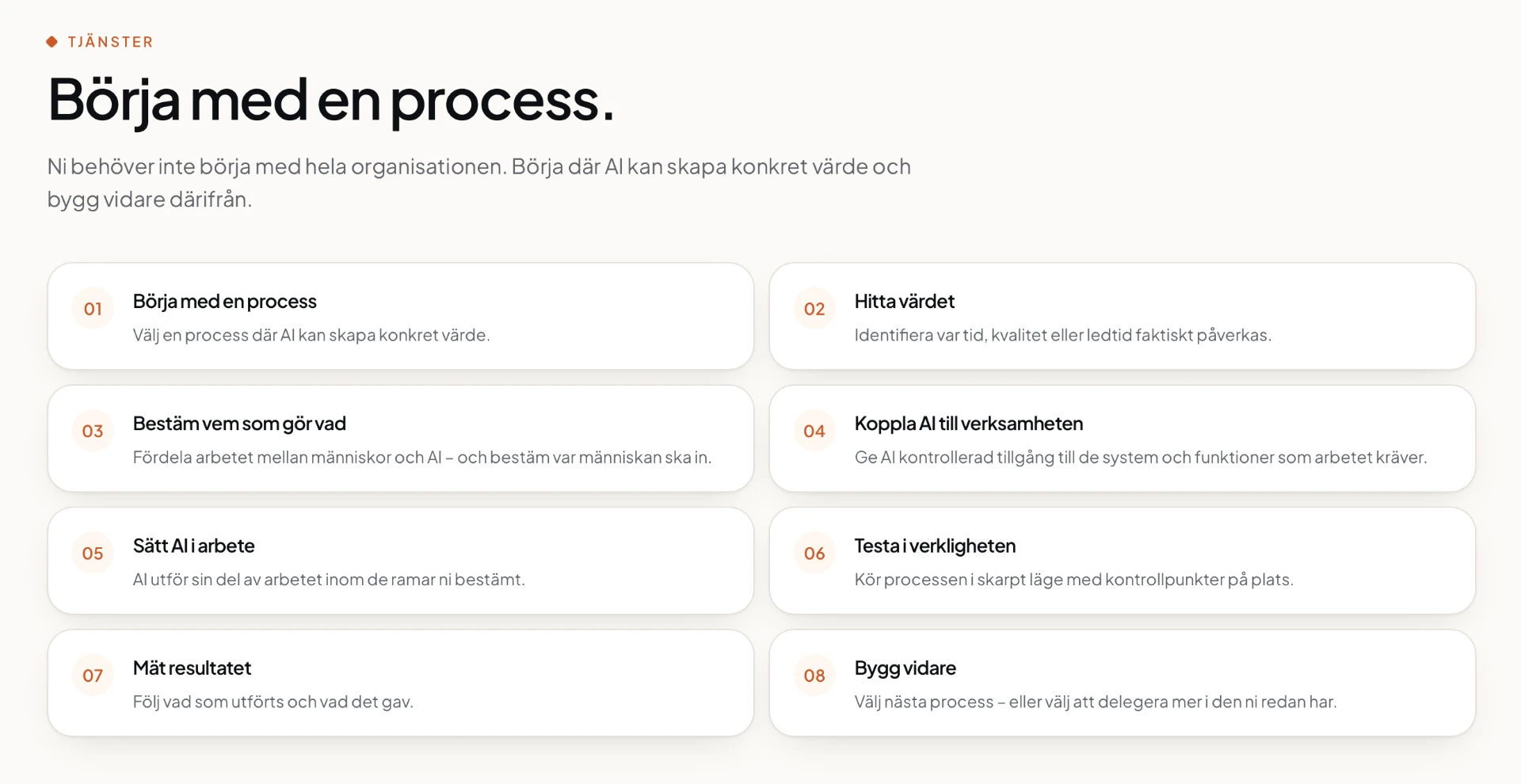 Skärmdump av en process i Iterance